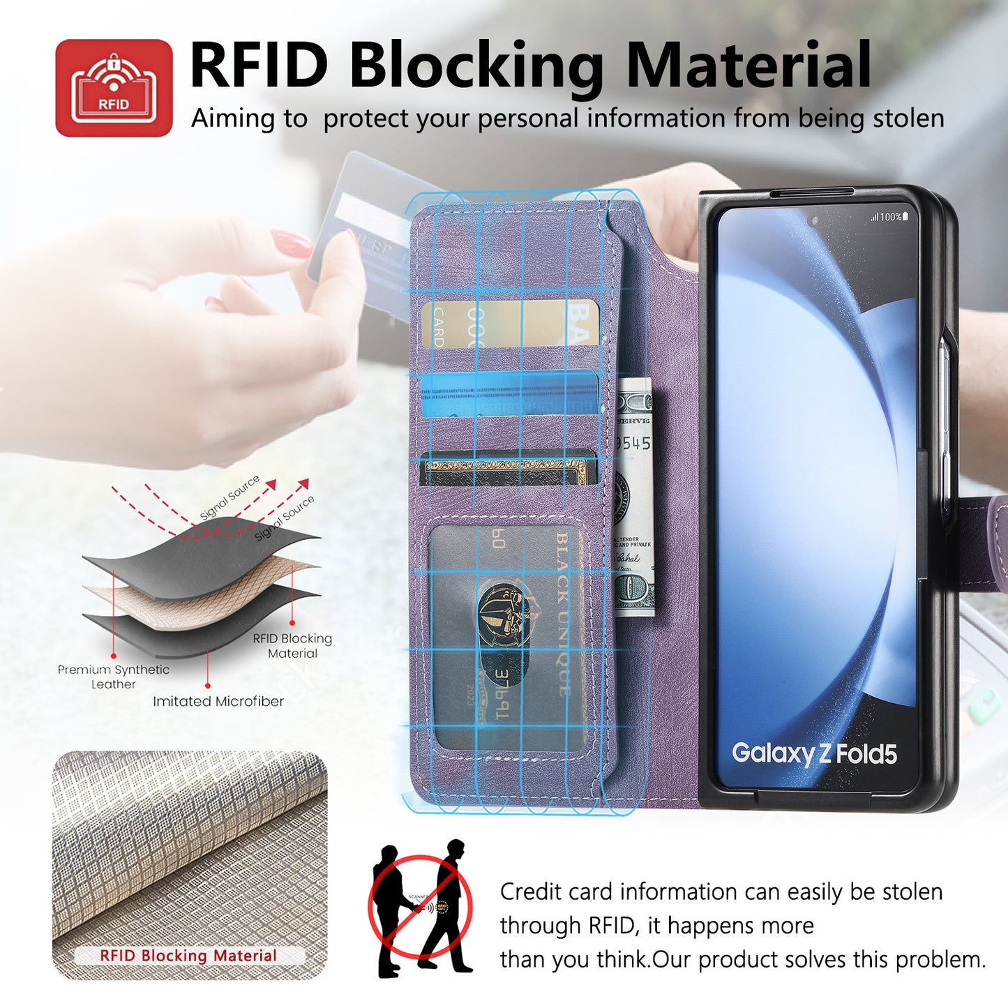 Samsung Fold Series Case All-Inclusive Anti-Fall Magnetic Separation Card Z Protective Case (Exclusive)