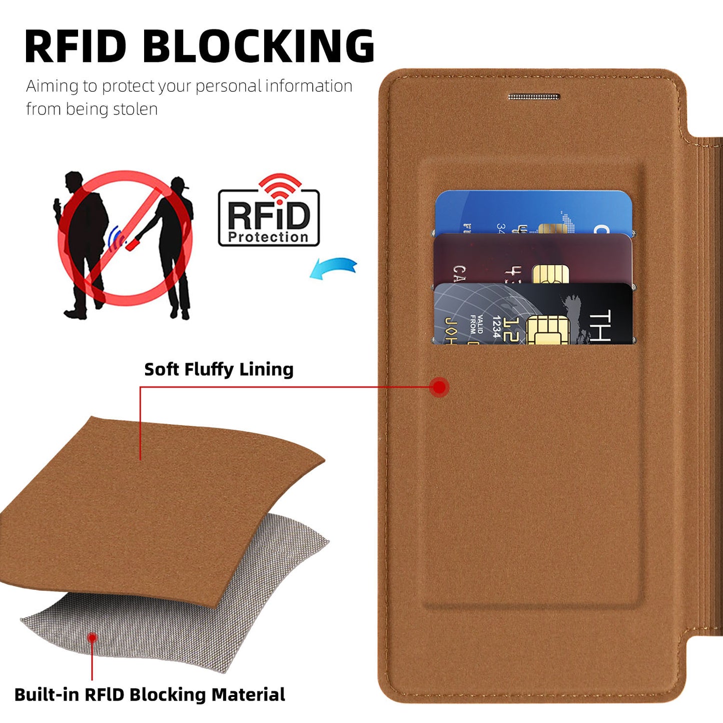 Samsung Ultra series Lingdun Business Flip Magnetic Case (Exclusive)