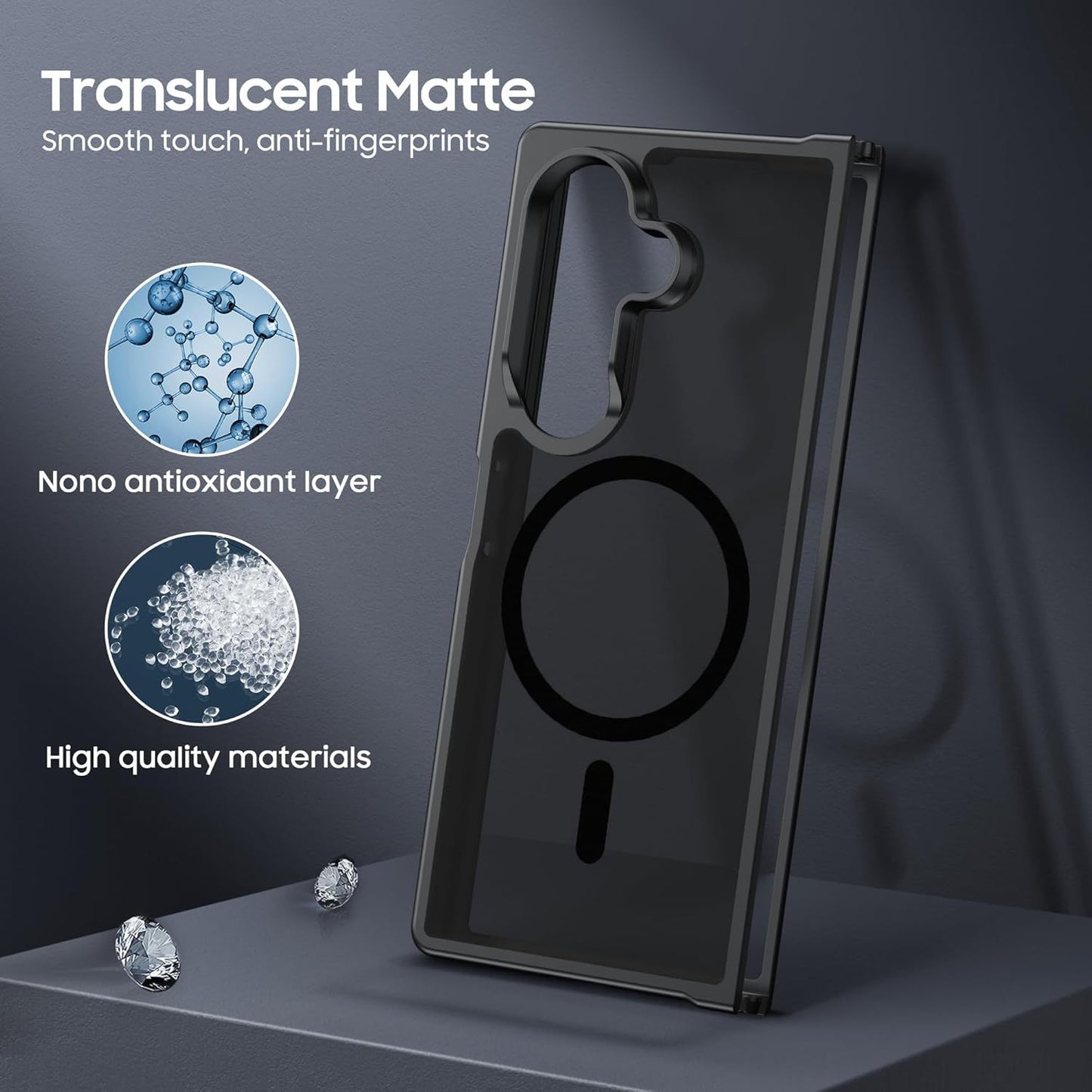 Samsung Fold series Matte Skin-Like Anti-Fall Protective Case (Exclusive)