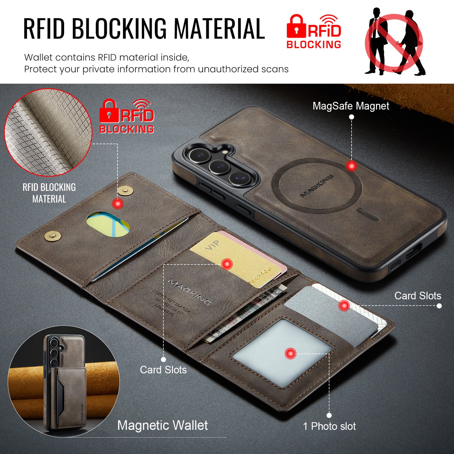 Samsung Ultra series anti-theft brush magnetic card case protective cover  wireless charger phone case magsafe (Exclusive)
