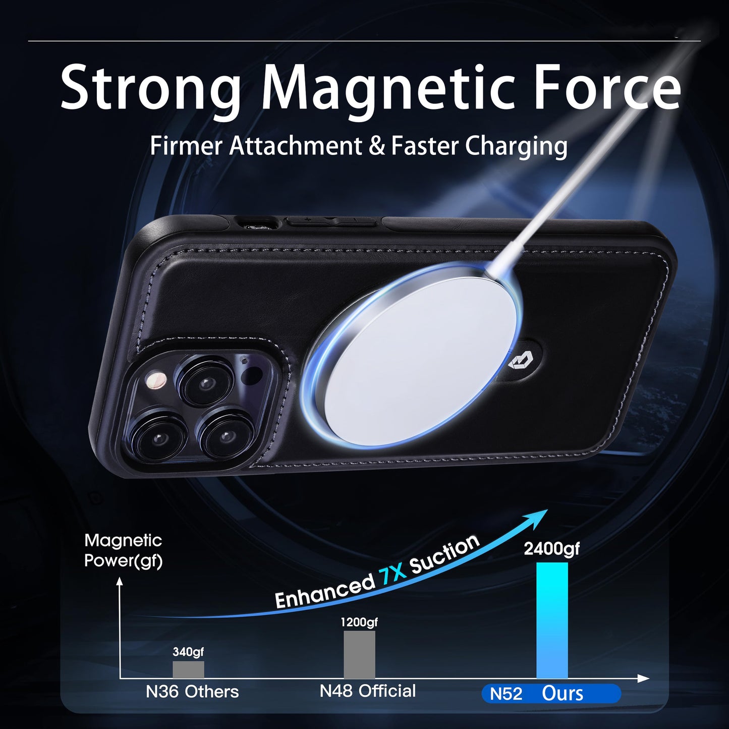 Apple Iphone Stand Phone Case, Business High-End Leather Anti-Fall Protective Case (Exclsuive)