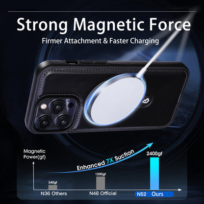 Apple Iphone Stand Phone Case, Business High-End Leather Anti-Fall Protective Case (Exclsuive)
