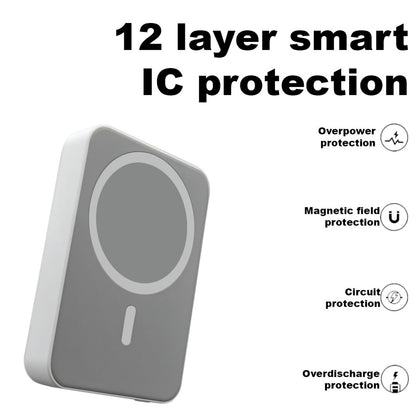 Wireless Power Bank 5000Mah for Iphone (6 month warranty)