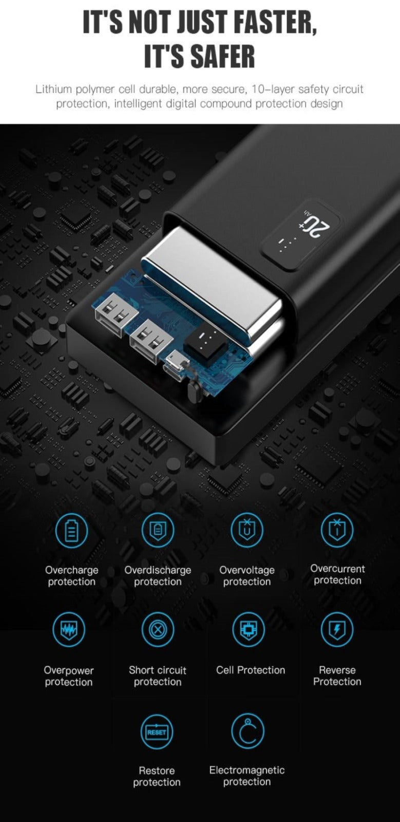 Amytel 20,000 mah Fast Charging Power bank with 25 watt with indicator( 6 month warranty)