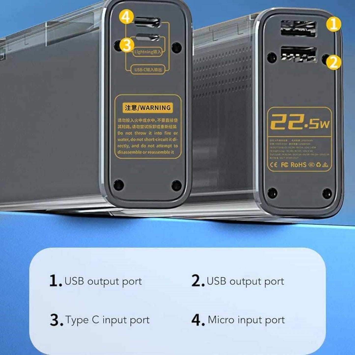 Amytel Fast Charging 22.5 watt Power Bank with 20,000 Mah Capacity with Transparent Finish(6 month Warranty)