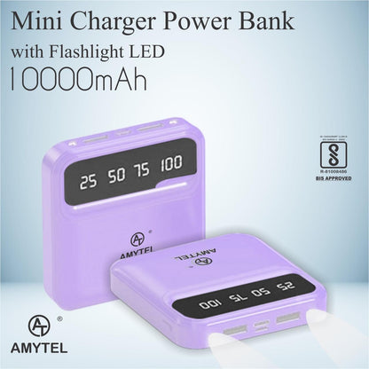 Futunex 10,000 Mah 18watt Fast Charging compact Power bank ( 6 Months Warranty)
