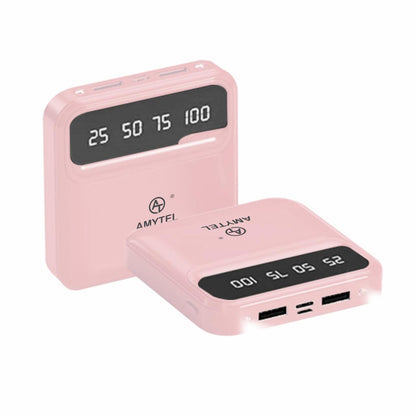Futunex 10,000 Mah 18watt Fast Charging compact Power bank ( 6 Months Warranty)