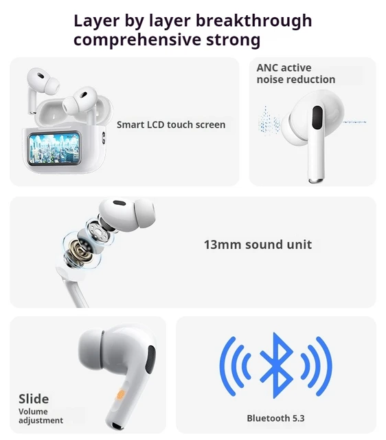 Air Earbuds smart wireless ANC/ENC with Touch Display Smart Features